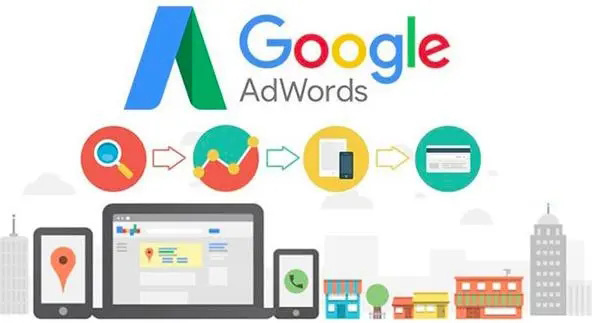 大庆长沙外贸企业建站